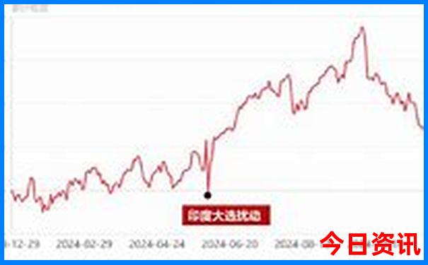 璧山区景点十大旅游景点